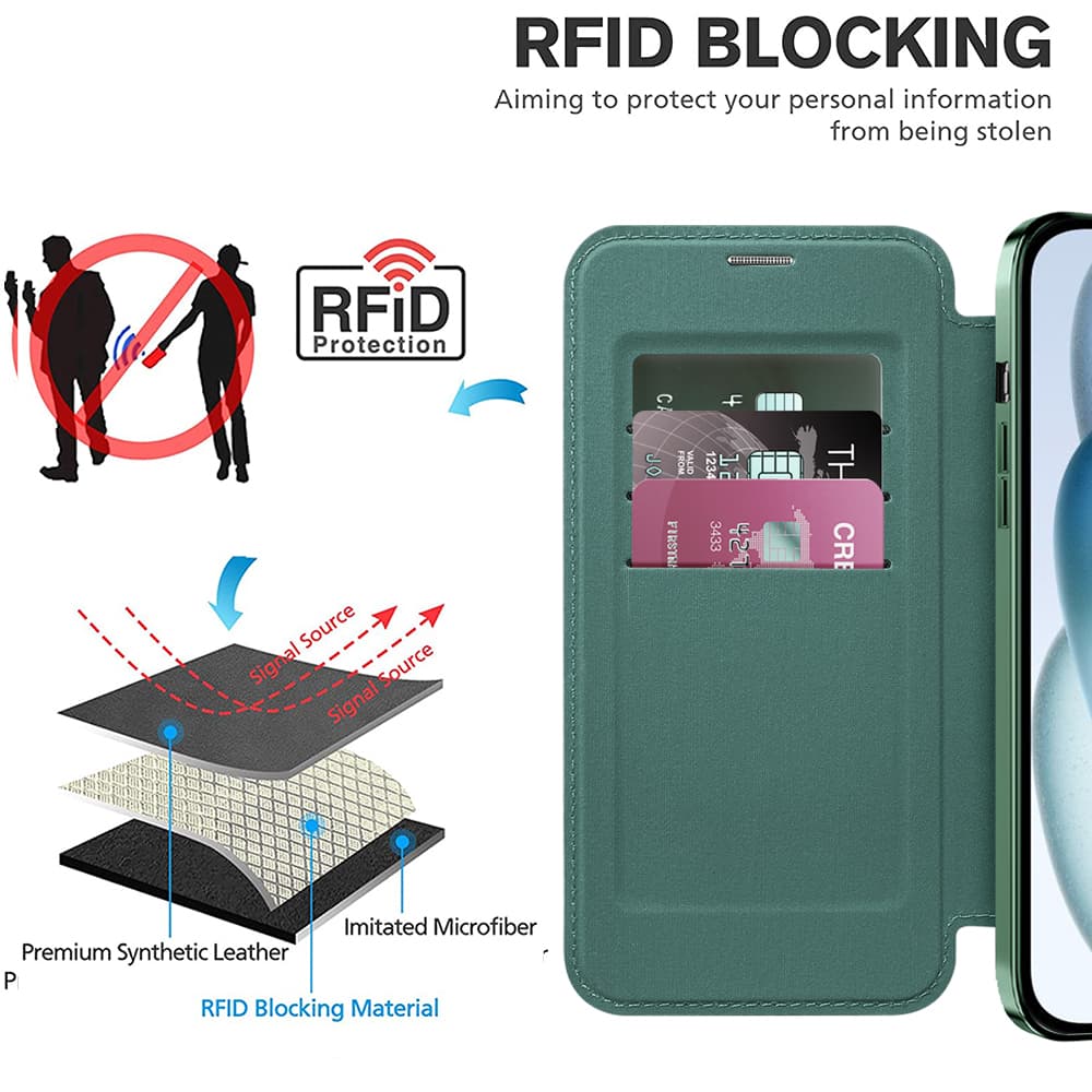 Pouzdro na knihu Techsuit SmartMag iPhone 15 zelené - náhled 4
