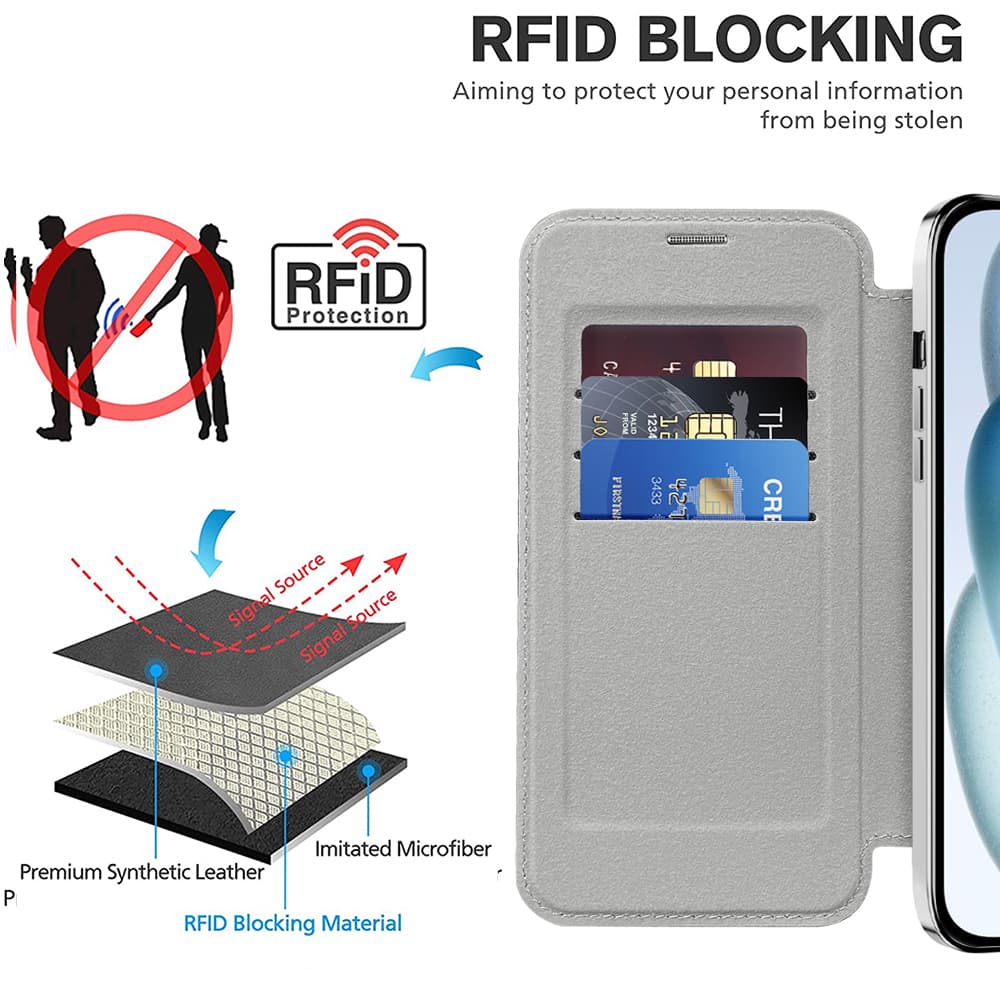 Pouzdro na knihu Techsuit SmartMag iPhone 15 šedé - náhled 4