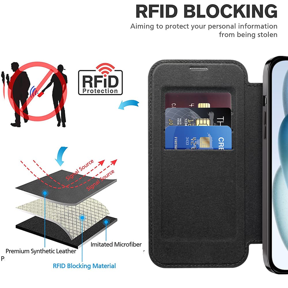 Pouzdro na knihu Techsuit SmartMag pro iPhone 15 Plus černé - náhled 4
