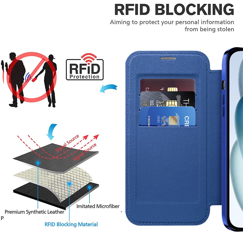 Pouzdro na knihu Techsuit SmartMag pro iPhone 15 Plus modré - náhled 4