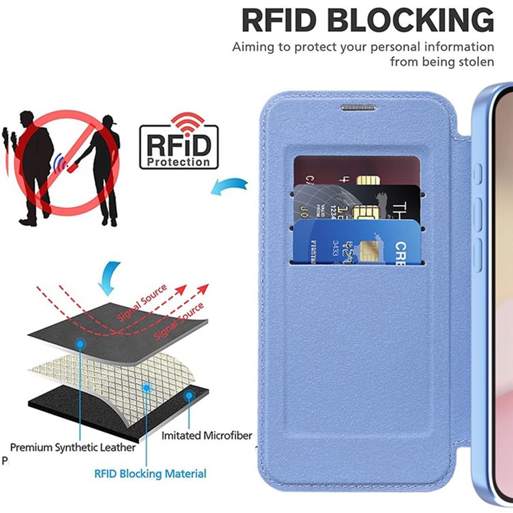 Pouzdro na knihu SmartMag pro iPhone 16e světle modré - náhled 4
