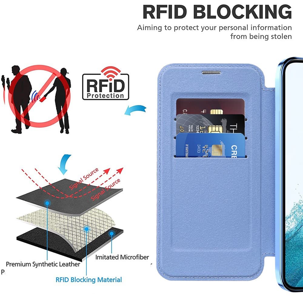 Pouzdro na knihu Techsuit SmartMag pro Samsung Galaxy S22 5G světle modré - náhled 4