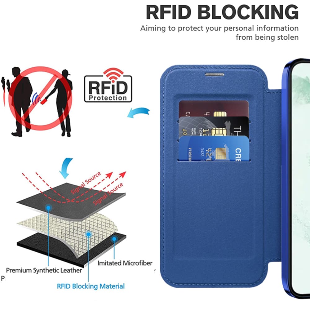 Pouzdro na knihu Techsuit SmartMag pro Samsung Galaxy S22 Plus 5G modré - náhled 4