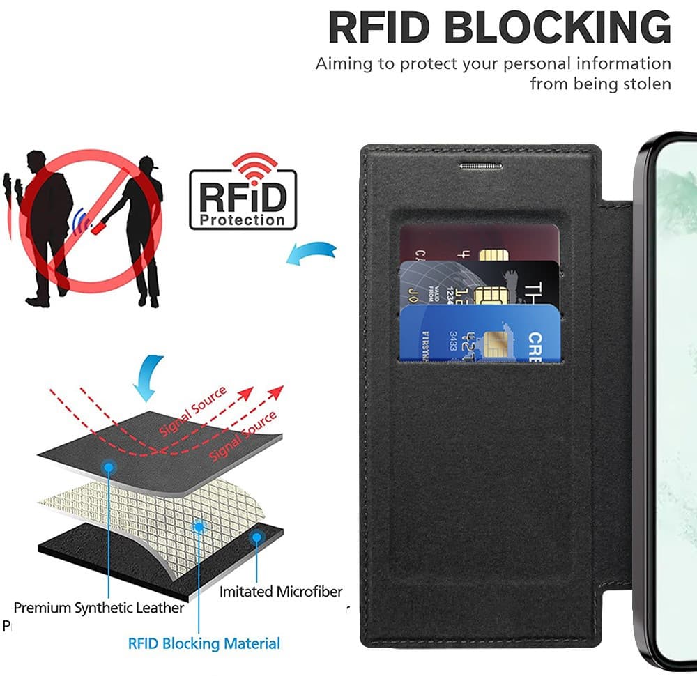 Pouzdro na knihu Techsuit SmartMag pro Samsung Galaxy S22 Ultra 5G černé - náhled 4