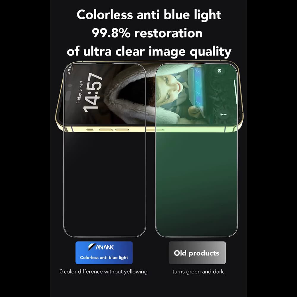 ANANK 2.5D ochranné sklo proti modrému světlu iPhone 15 Pro černé - náhled 4