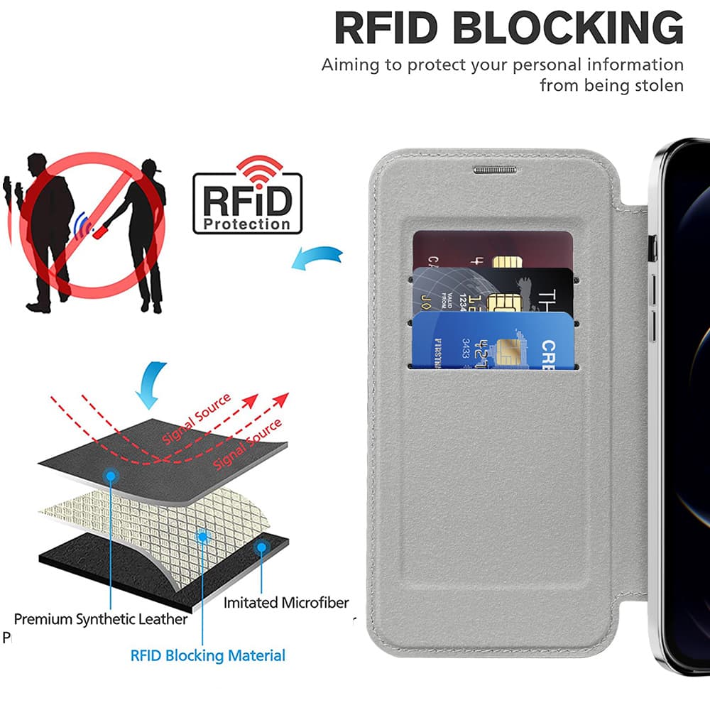 Techsuit SmartMag knížkové pouzdro iPhone 12 šedé - náhled 4
