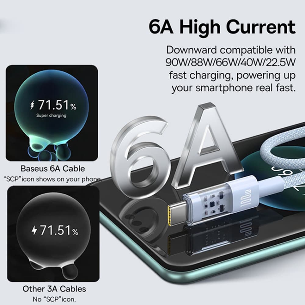 Baseus Data Cable Gem USB Type-C 100W 1m Galaxy Blue - náhled 5