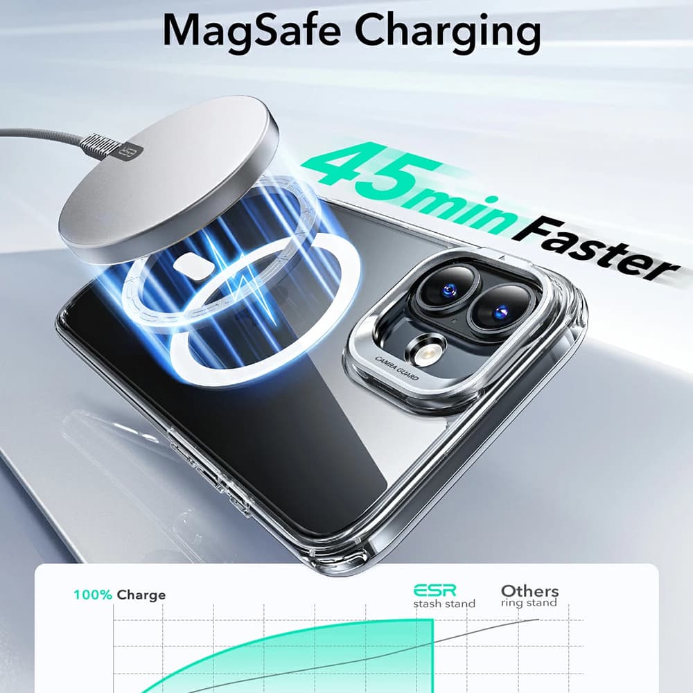 ESR Klasický Hybridní HaloLock Kickstand iPhone 16 Průhledný - náhled 5