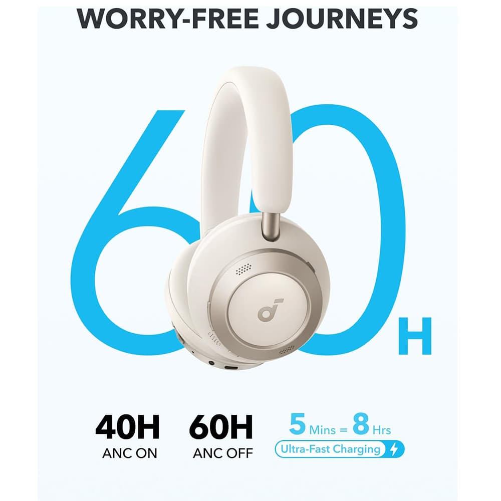 Anker bezdrátová sluchátka SoundCore Space One Pro bílá - náhled 5