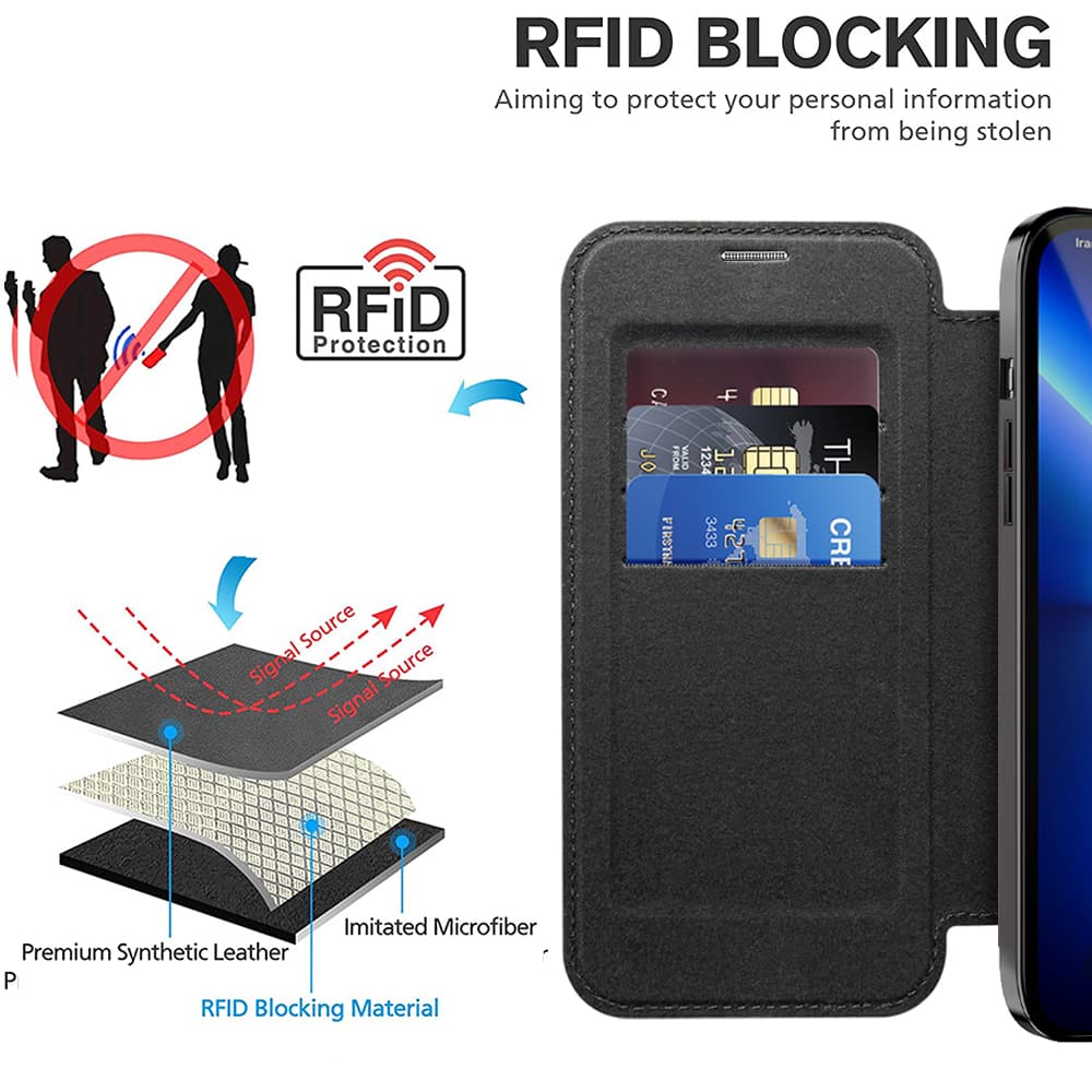 Pouzdro na knihu Techsuit SmartMag iPhone 13 Pro Max černé - náhled 5