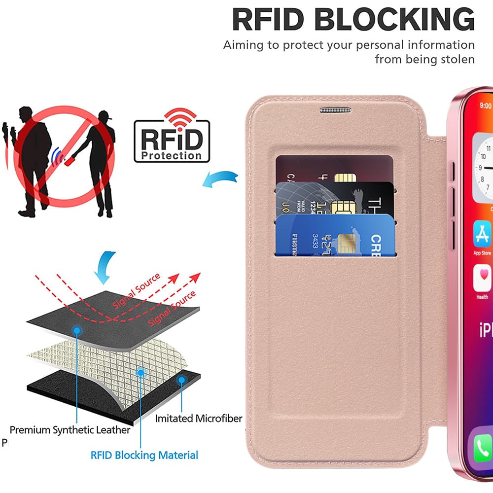 Pouzdro na knihu Techsuit SmartMag iPhone 16 Pro růžové - náhled 5