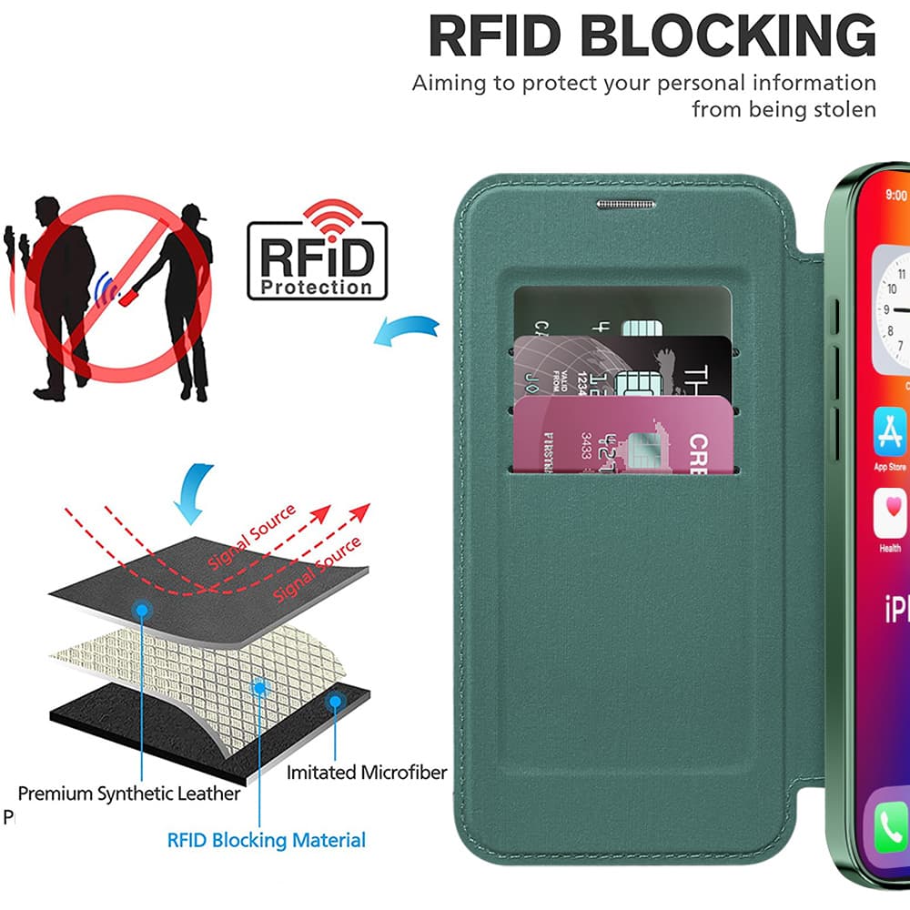 Techsuit SmartMag knížkové pouzdro iPhone 16 Pro zelená - náhled 5