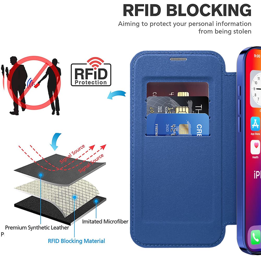 Pouzdro na knihu Techsuit SmartMag pro iPhone 16 Pro modré - náhled 5