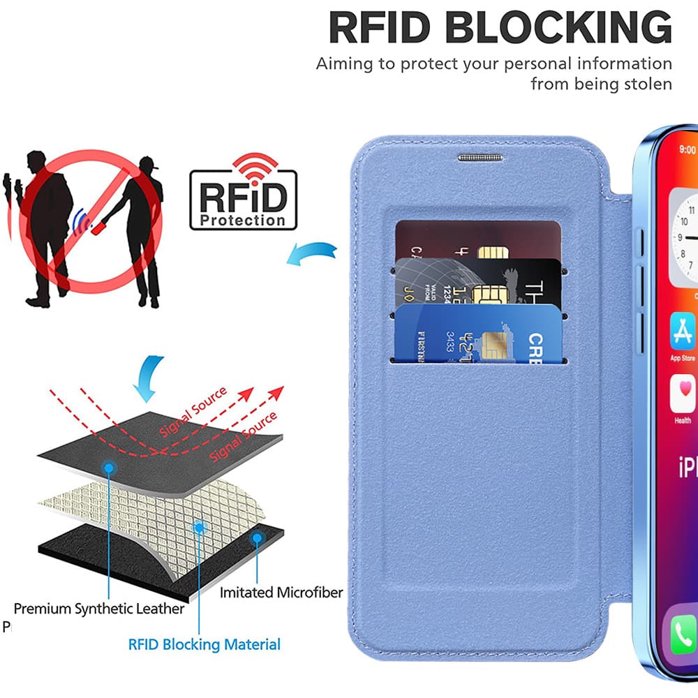 Pouzdro na knihu Techsuit SmartMag iPhone 16 Pro světle modrá - náhled 5