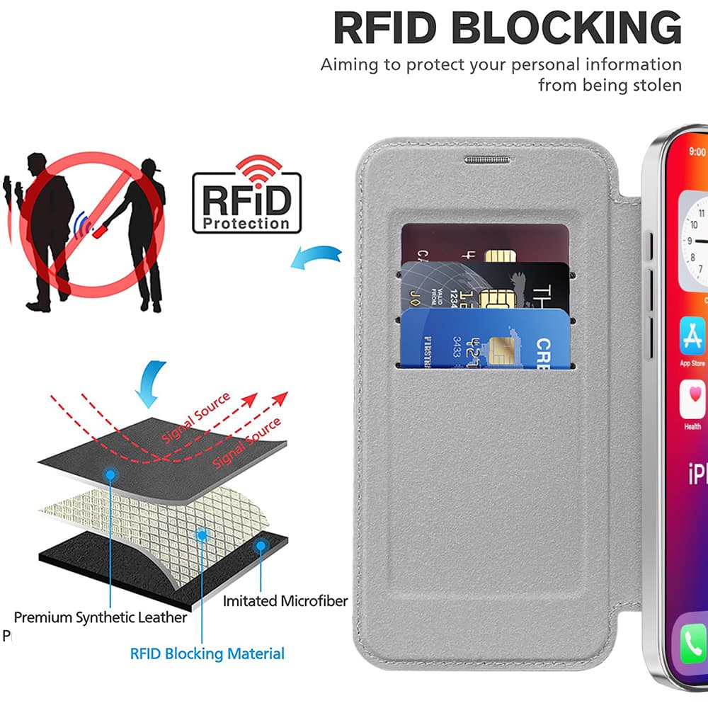 Pouzdro Techsuit SmartMag Book pro iPhone 16 Pro šedé - náhled 5