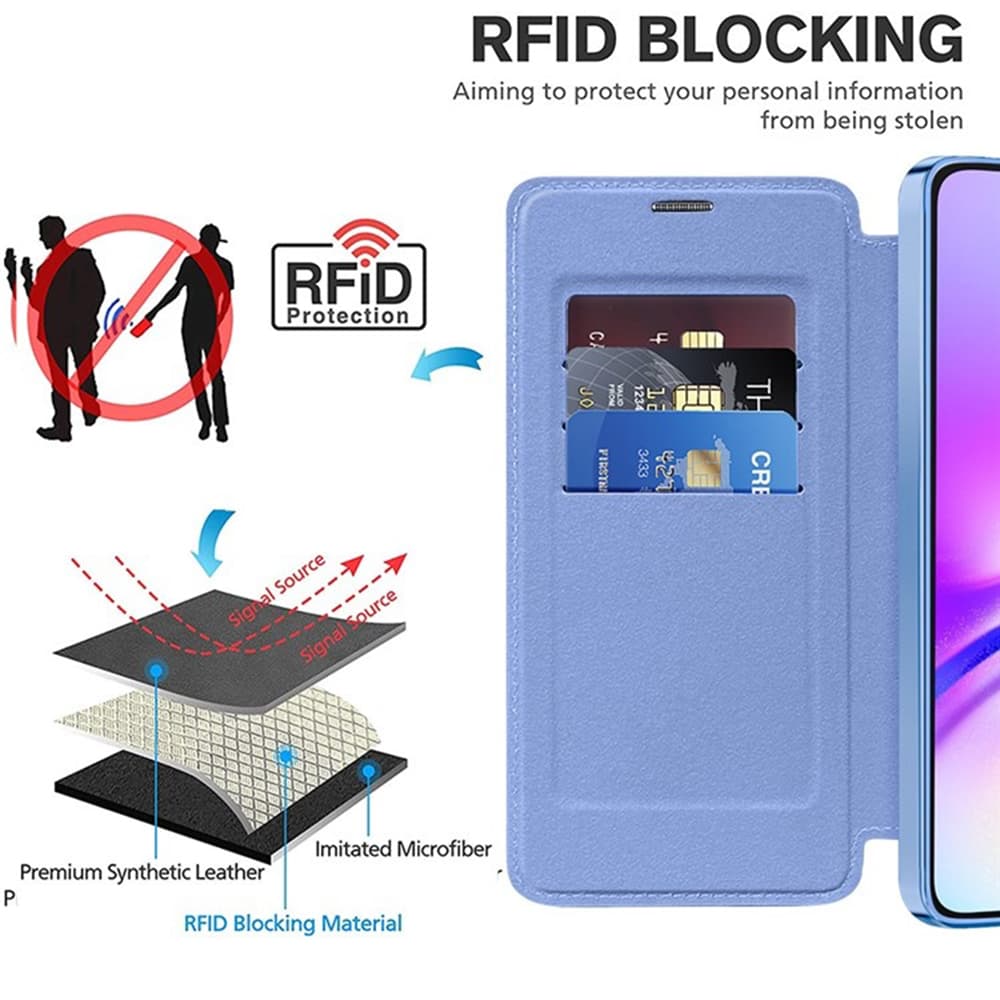 Pouzdro na knihu Techsuit SmartMag pro Samsung Galaxy A05 světle modré - náhled 5