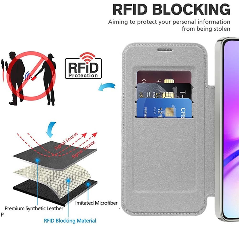 Pouzdro na knihu Techsuit SmartMag pro Samsung Galaxy A05 šedé - náhled 5