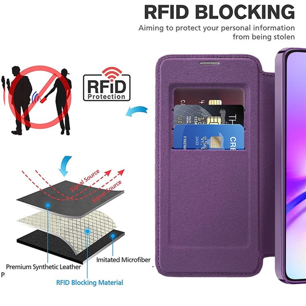 Pouzdro na knihu SmartMag pro Samsung Galaxy A05 fialové - náhled 5