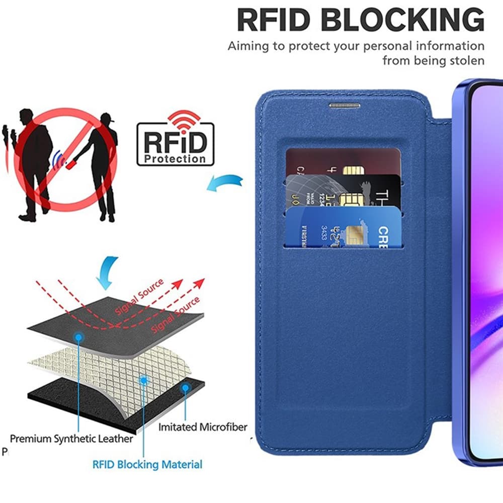 Techsuit SmartMag knížkové pouzdro Samsung Galaxy A05s modré - náhled 5