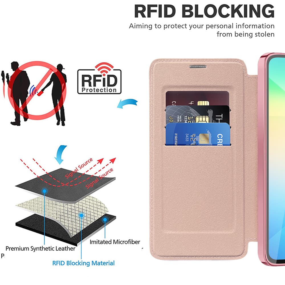 Pouzdro na knihu Techsuit SmartMag pro Samsung Galaxy A06 růžové - náhled 5