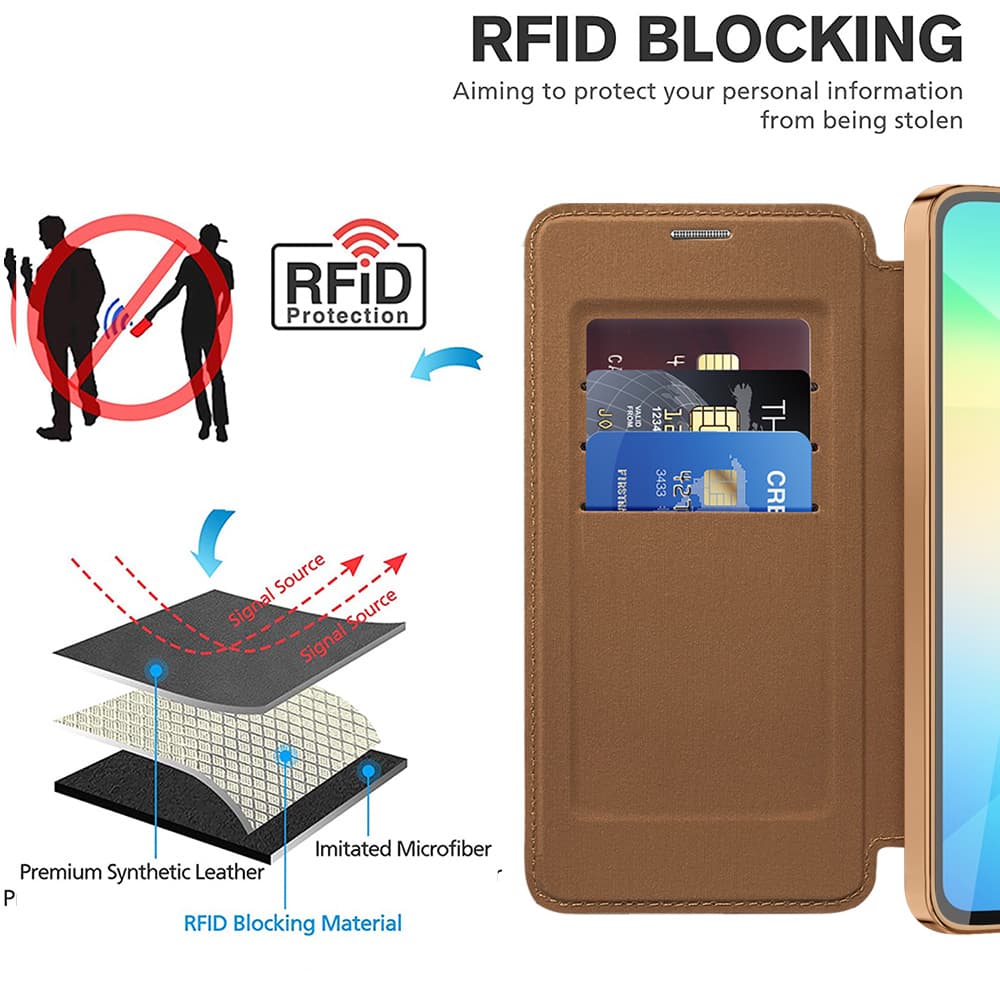 Pouzdro na knihu Techsuit SmartMag pro Samsung Galaxy A06 hnědé - náhled 5