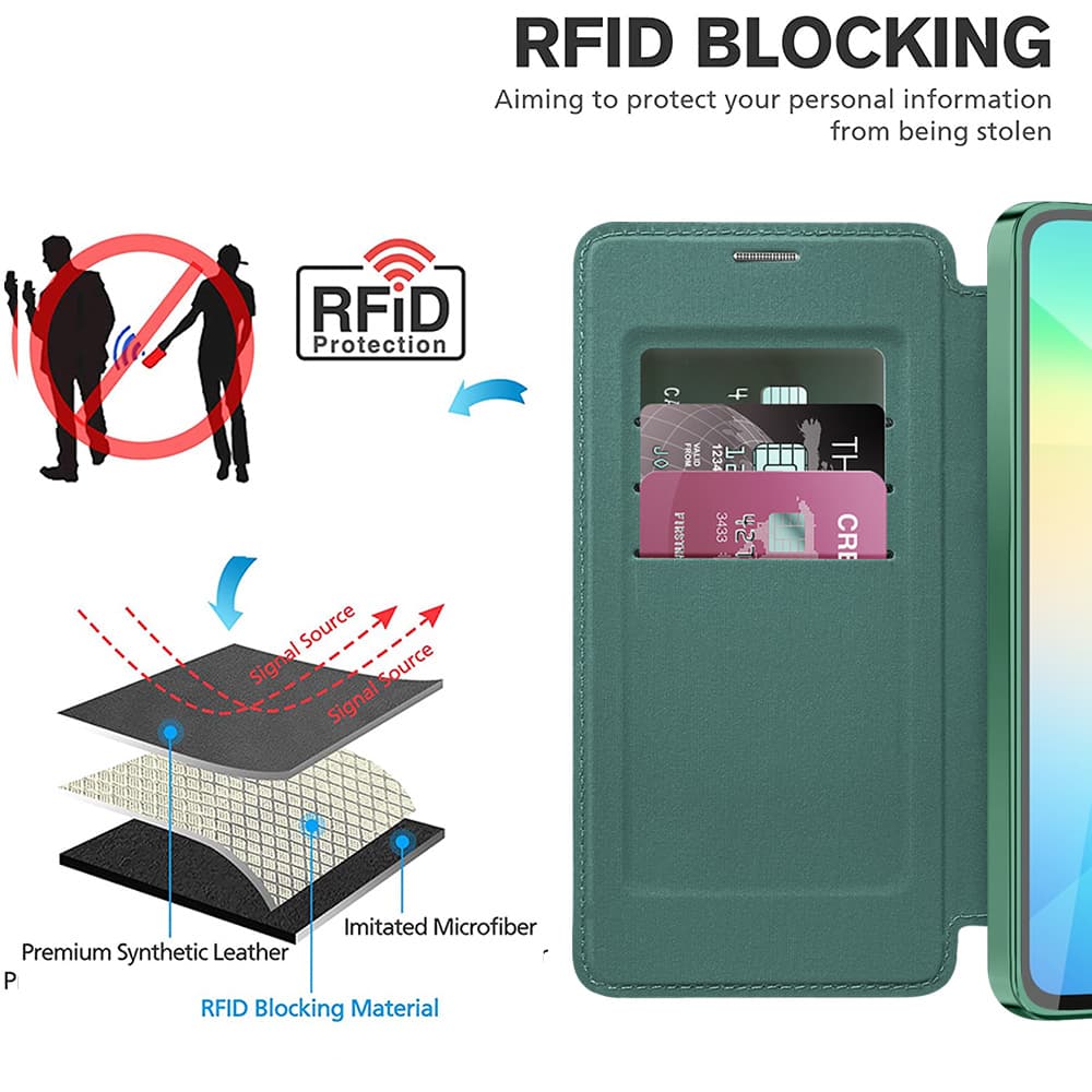 Pouzdro na knihu Techsuit SmartMag pro Samsung Galaxy A06 zelené - náhled 5