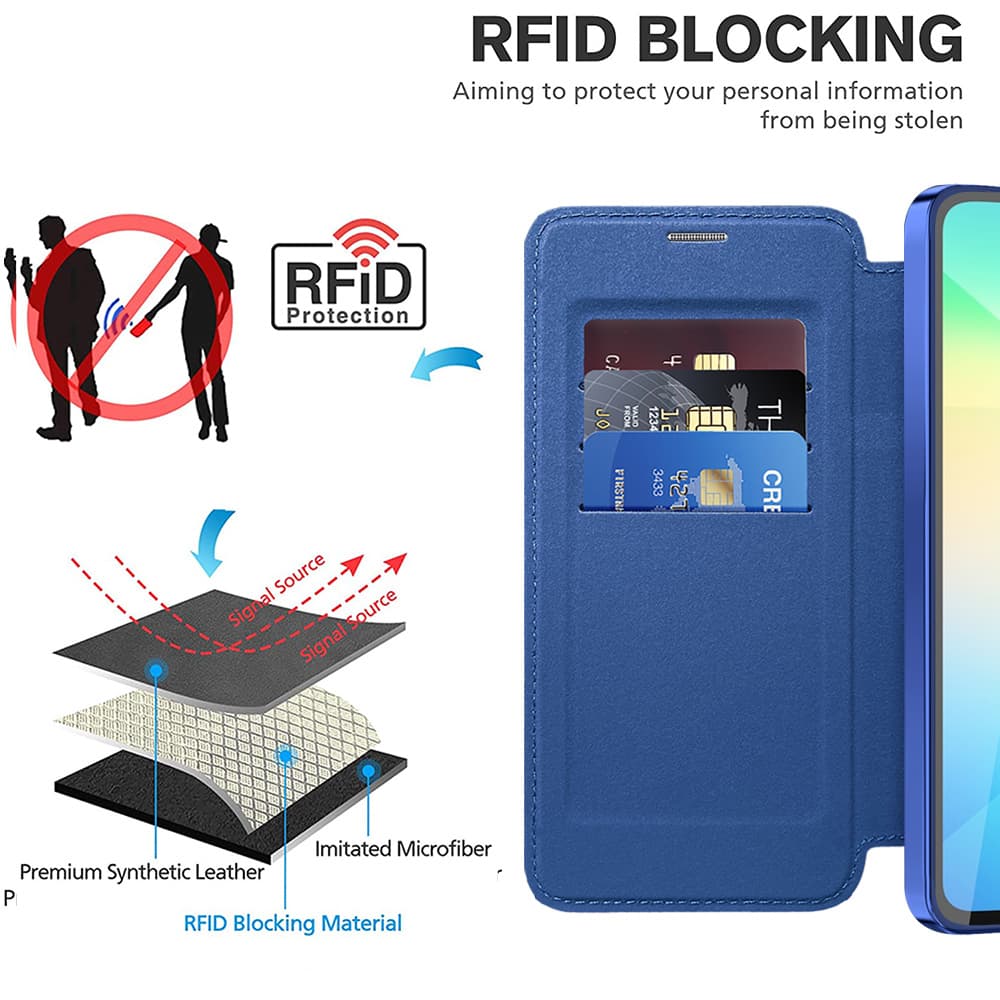 Pouzdro na knihu Techsuit SmartMag pro Samsung Galaxy A06 modré - náhled 5