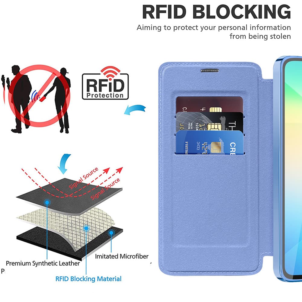 Pouzdro na knihu Techsuit SmartMag pro Samsung Galaxy A06 světle modré - náhled 5