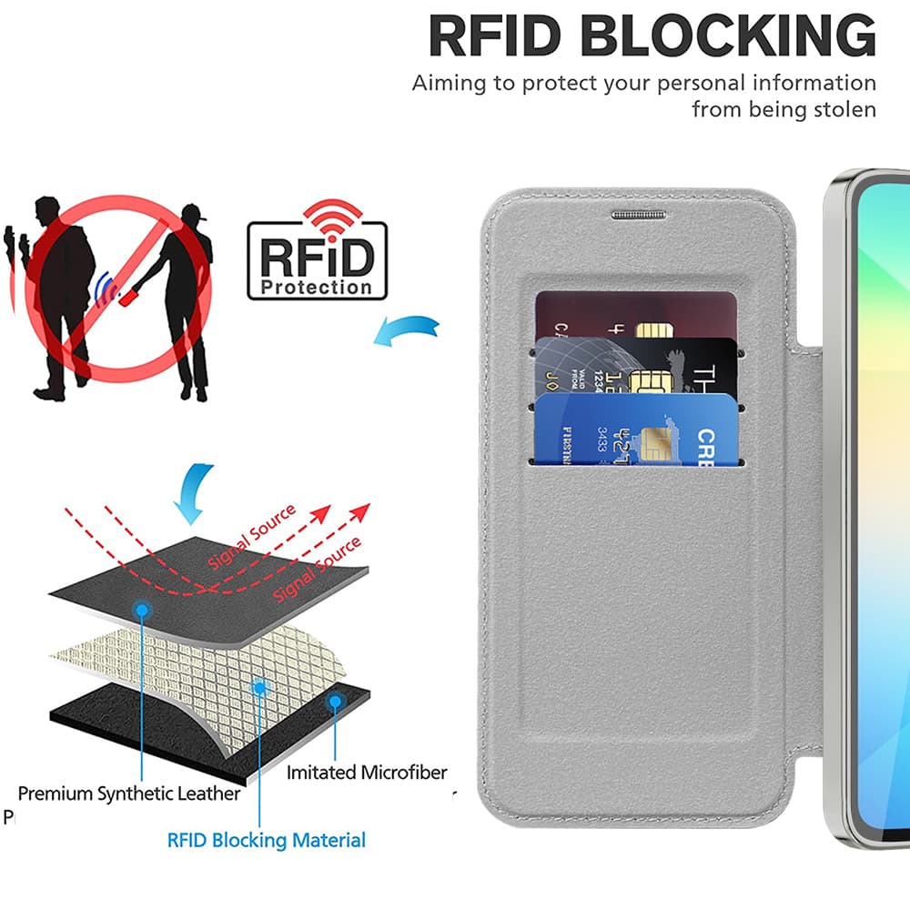 Pouzdro na knihu Techsuit SmartMag pro Samsung Galaxy A06 šedé - náhled 5