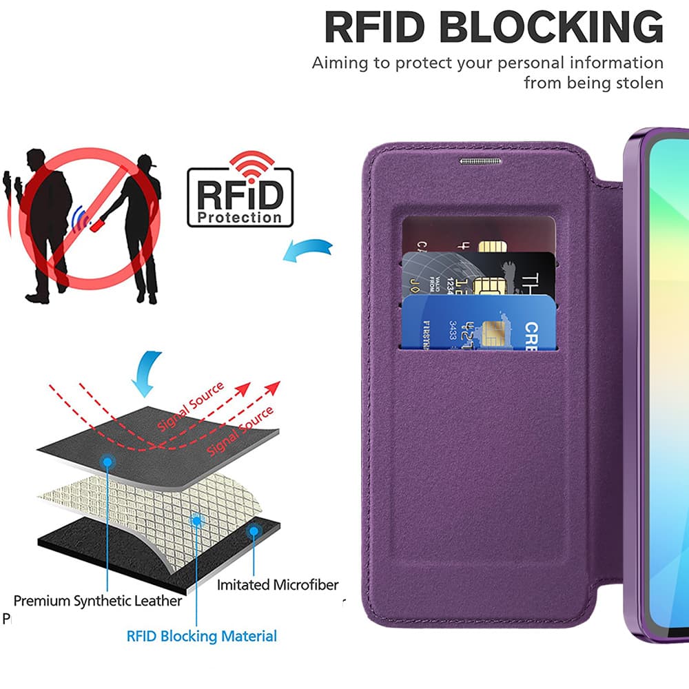 Techsuit SmartMag pouzdro na knihu Samsung Galaxy A06 fialové - náhled 5