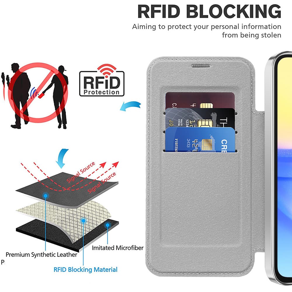 Techsuit SmartMag knížkové pouzdro Samsung Galaxy A15 4G / A15 5G šedé - náhled 5