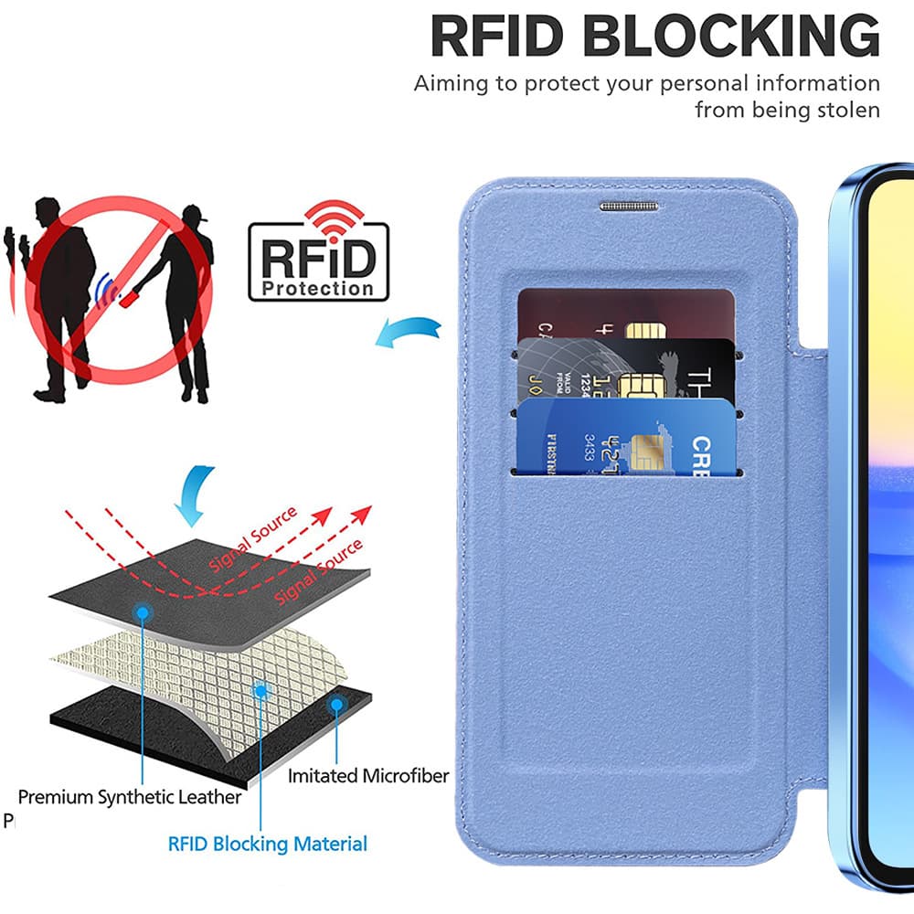 Pouzdro na knihu Techsuit SmartMag pro Samsung Galaxy A15 4G / A15 5G světle modré - náhled 5