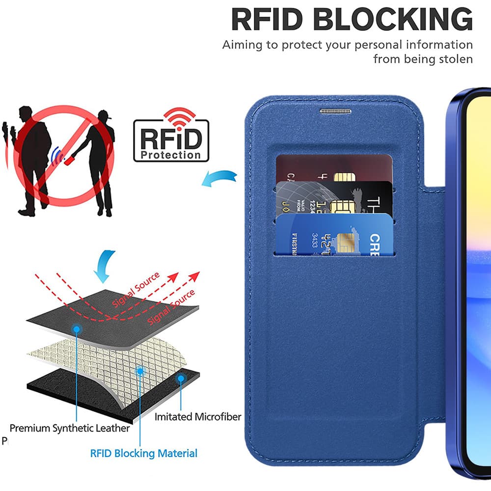 Techsuit SmartMag knižní pouzdro Samsung Galaxy A15 4G / A15 5G modré - náhled 5