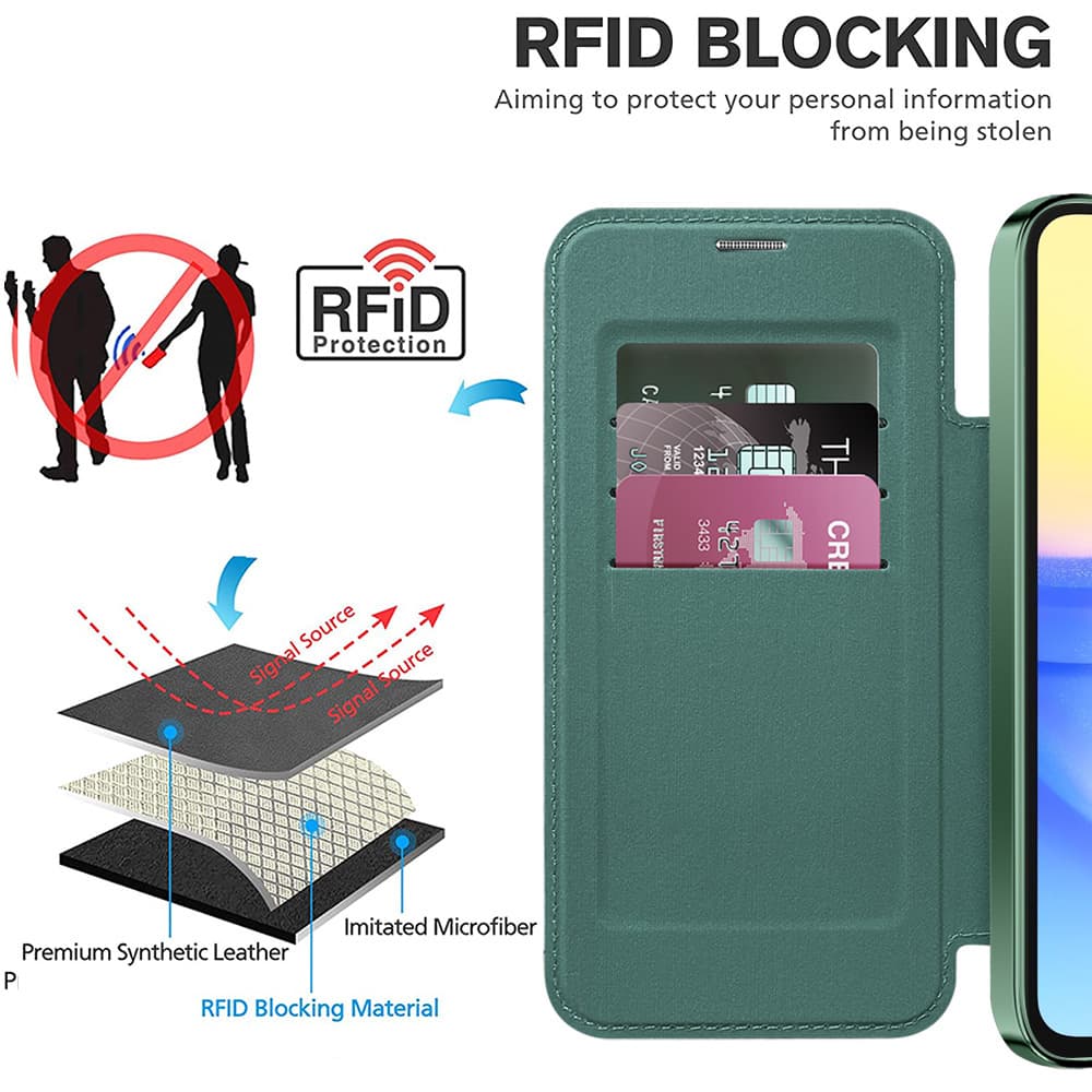 Techsuit SmartMag knížkové pouzdro Samsung Galaxy A15 4G / A15 5G zelené - náhled 5