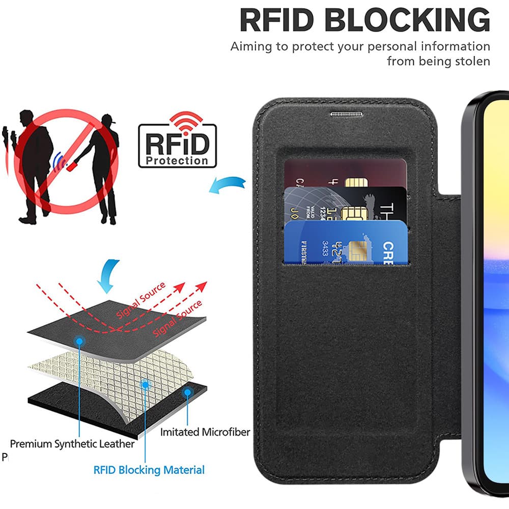Pouzdro na knihu Techsuit SmartMag pro Samsung Galaxy A15 4G / A15 5G černé - náhled 5