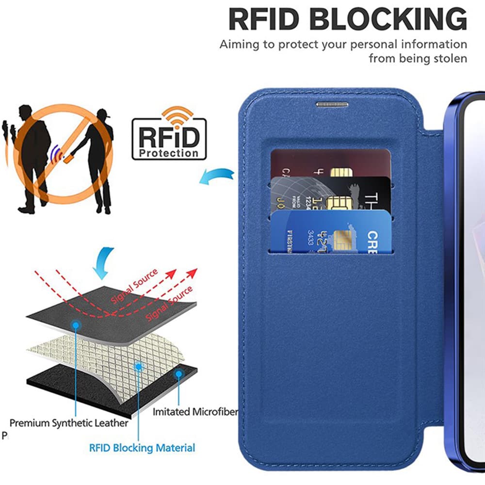 Pouzdro na knihu Techsuit SmartMag pro Samsung Galaxy A36 5G modré - náhled 5