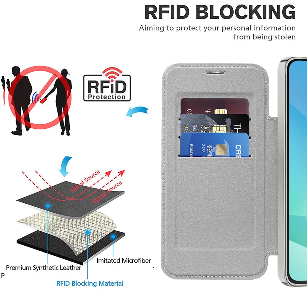 Techsuit SmartMag knížkové pouzdro Samsung Galaxy A16 4G / A16 5G šedé - náhled 5