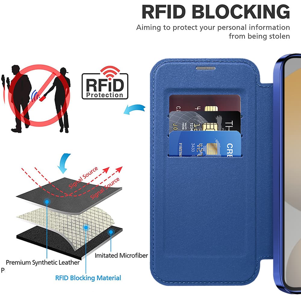 Pouzdro na knihu Techsuit SmartMag pro Samsung Galaxy S24 FE modré - náhled 5