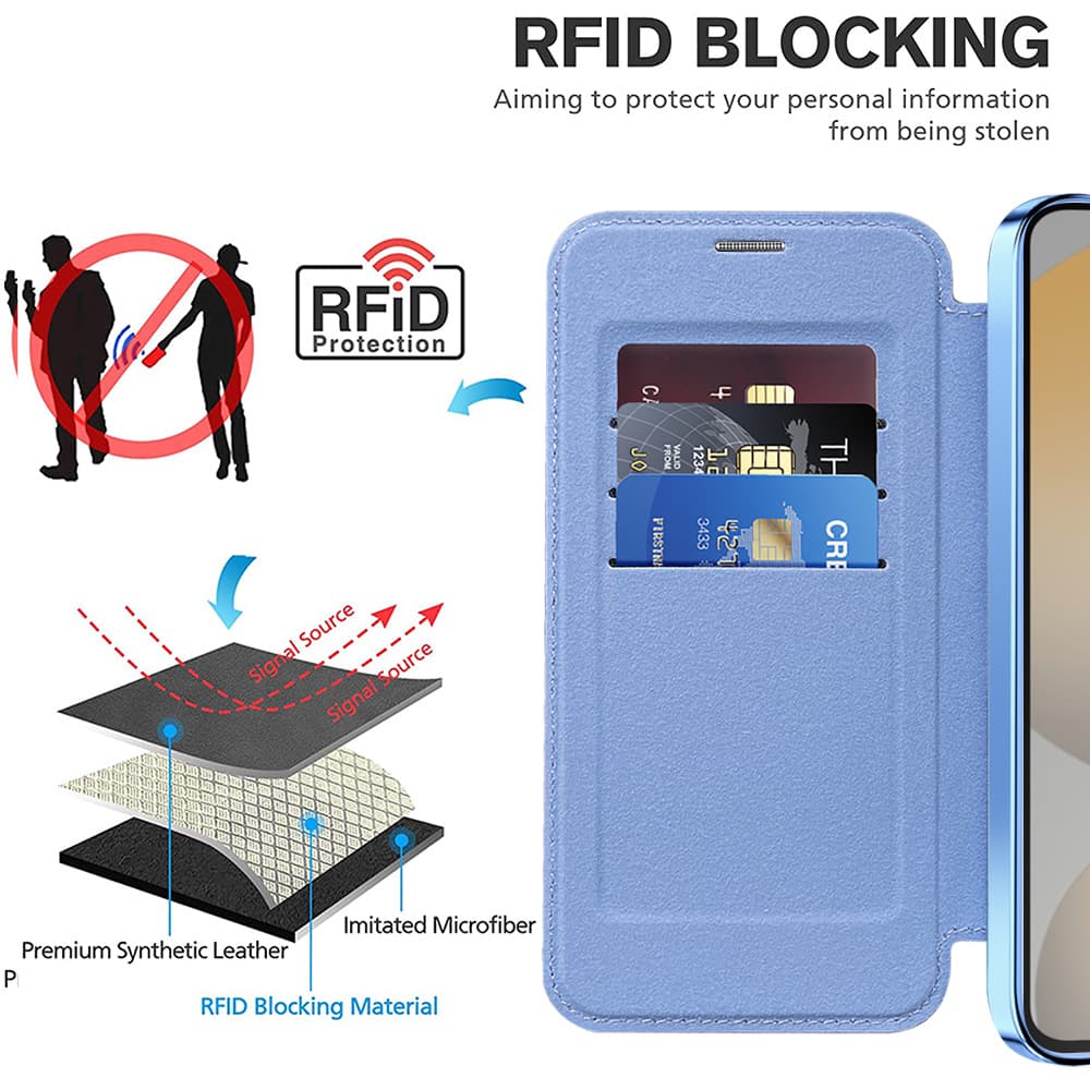 Pouzdro na knihu Techsuit SmartMag pro Samsung Galaxy S24 světle modré - náhled 5