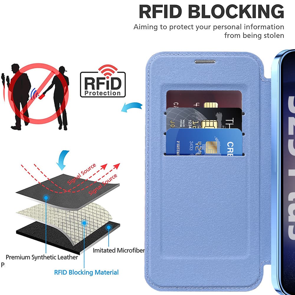 Pouzdro na knihu Techsuit SmartMag Samsung Galaxy S25 světle modré - náhled 5