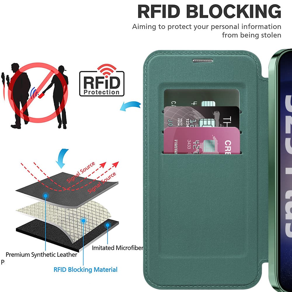 Pouzdro na knihu Techsuit SmartMag pro Samsung Galaxy S25 Plus zelené - náhled 5