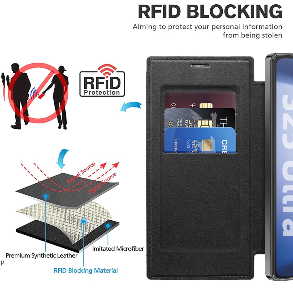 Pouzdro na knihu Techsuit SmartMag pro Samsung Galaxy S25 Ultra černé - náhled 5