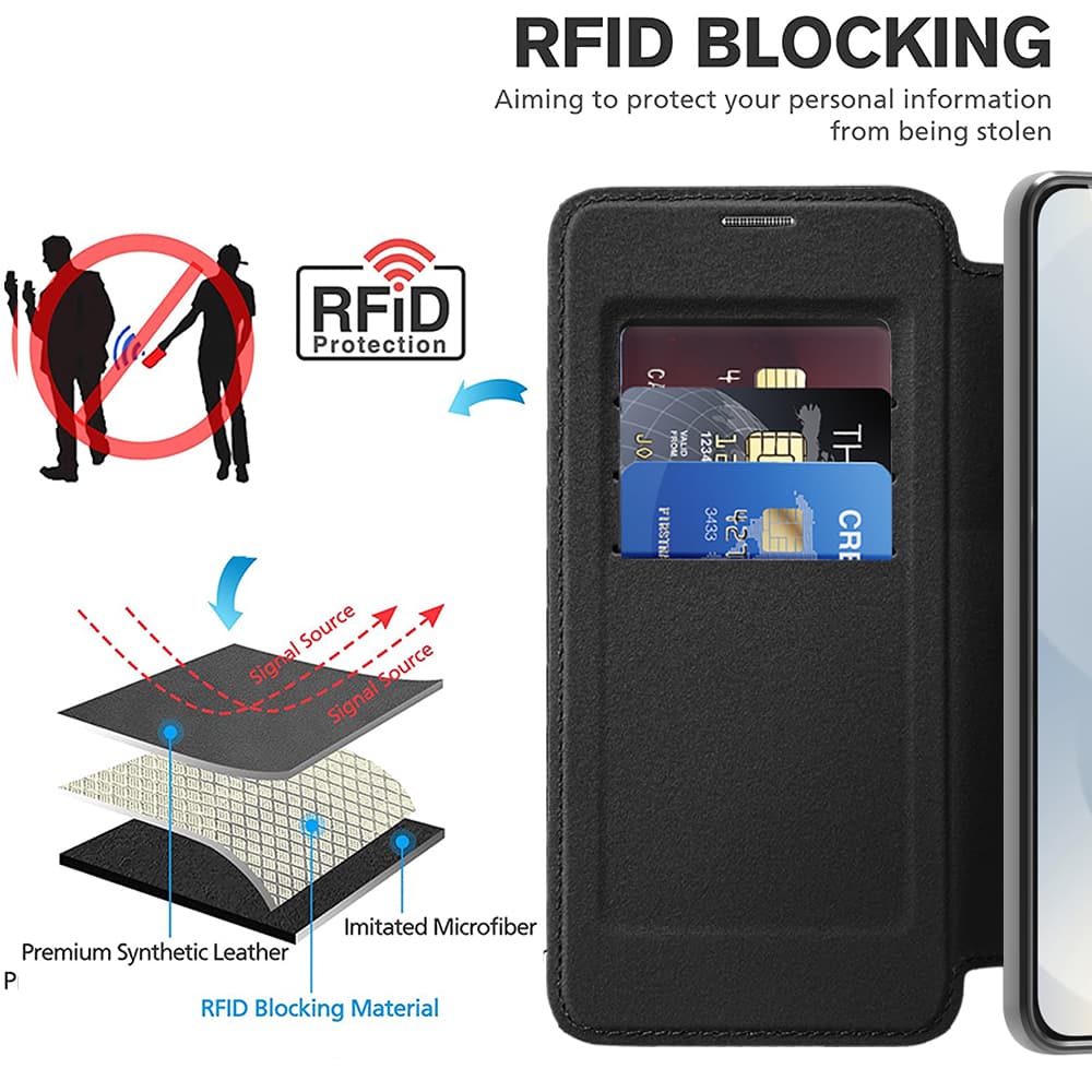 Pouzdro na knihu Techsuit SmartMag pro Samsung Galaxy S25 Edge černé - náhled 5