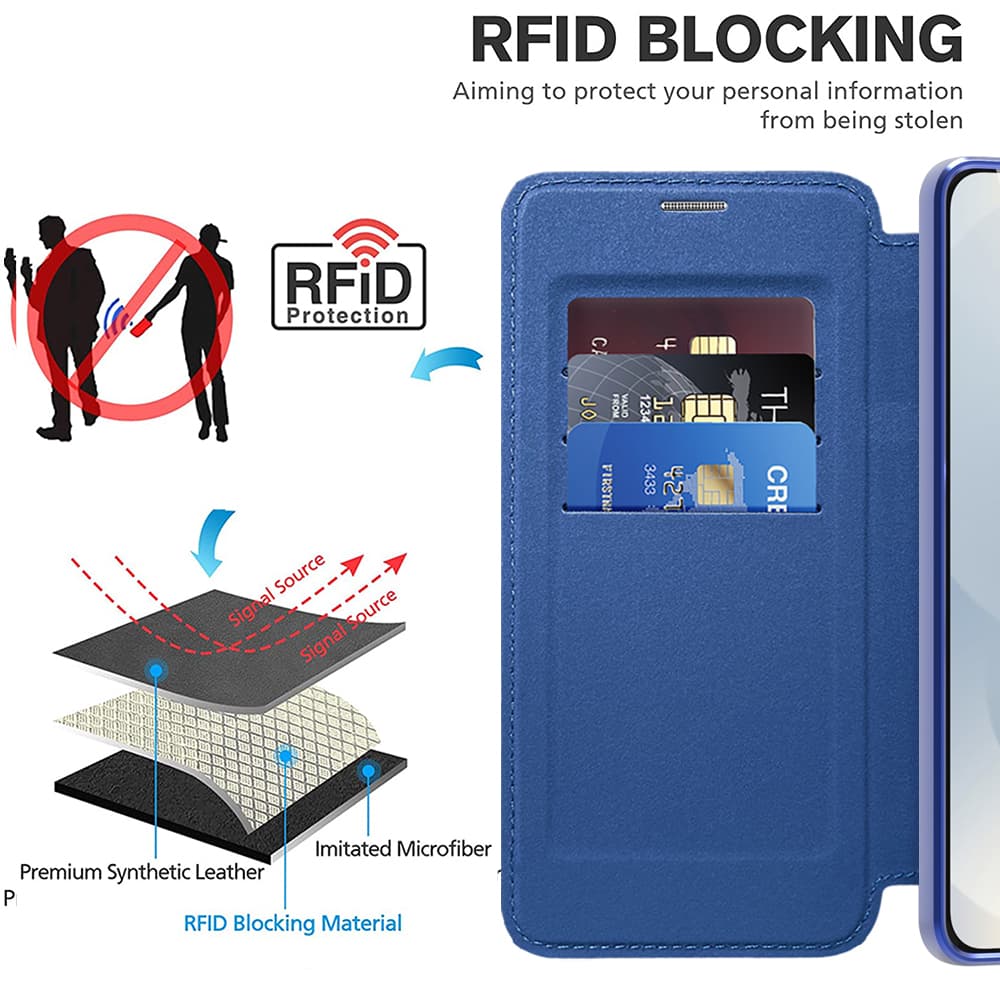 Pouzdro na knihu Techsuit SmartMag Samsung Galaxy S25 Edge modré - náhled 5