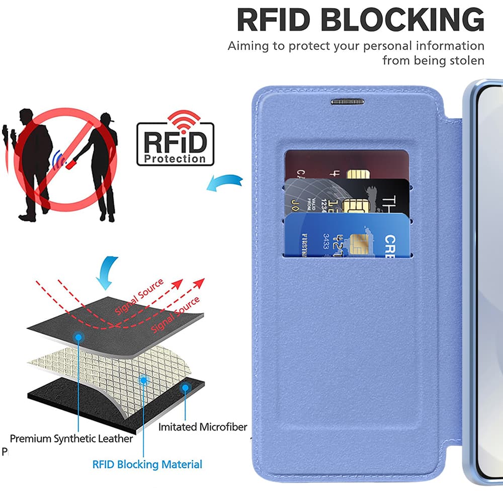 Pouzdro na knihu Techsuit SmartMag pro Samsung Galaxy S25 Edge světle modré - náhled 5