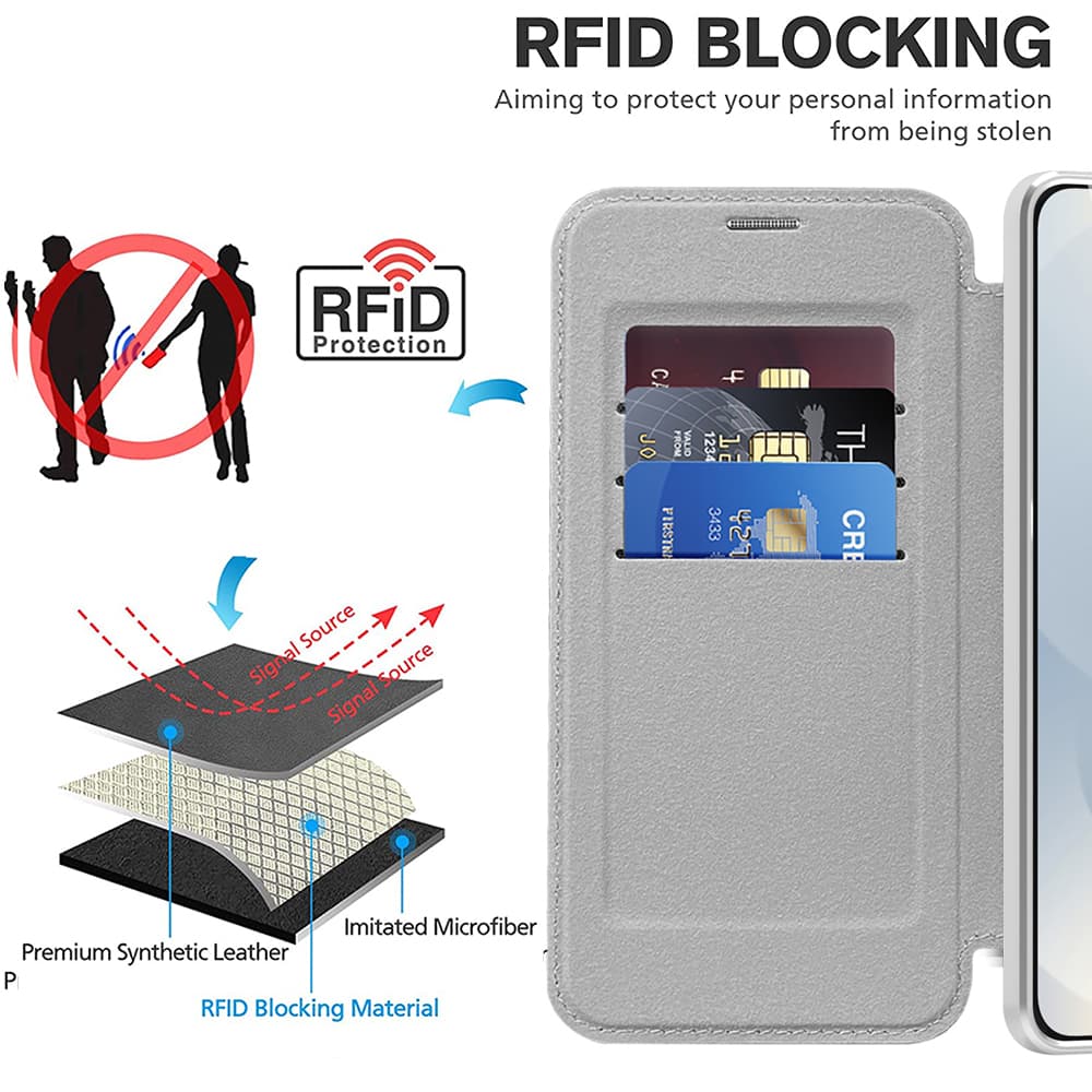 Pouzdro na knihu Techsuit SmartMag pro Samsung Galaxy S25 Edge šedé - náhled 5