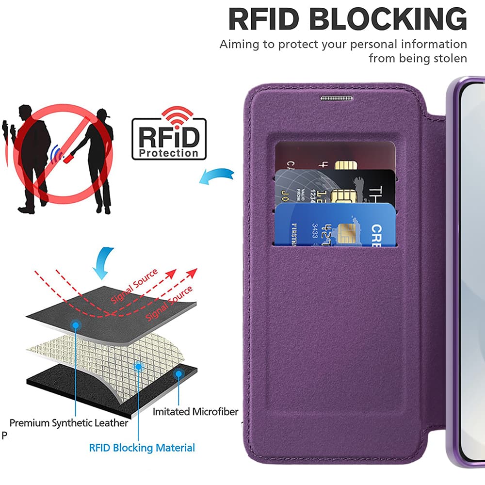 Pouzdro na knihu Techsuit SmartMag Samsung Galaxy S25 Edge fialové - náhled 5