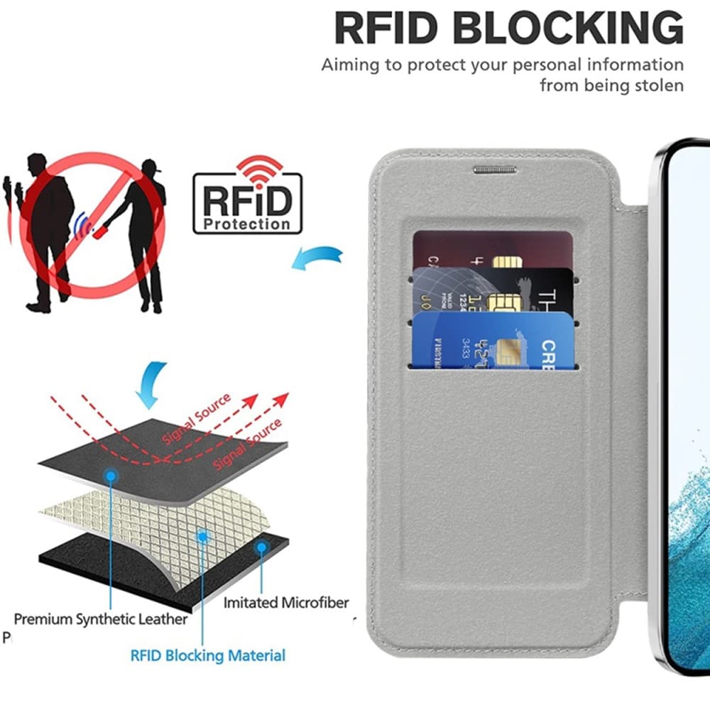 Pouzdro na knihu Techsuit SmartMag pro Samsung Galaxy S22 5G šedé - náhled 5