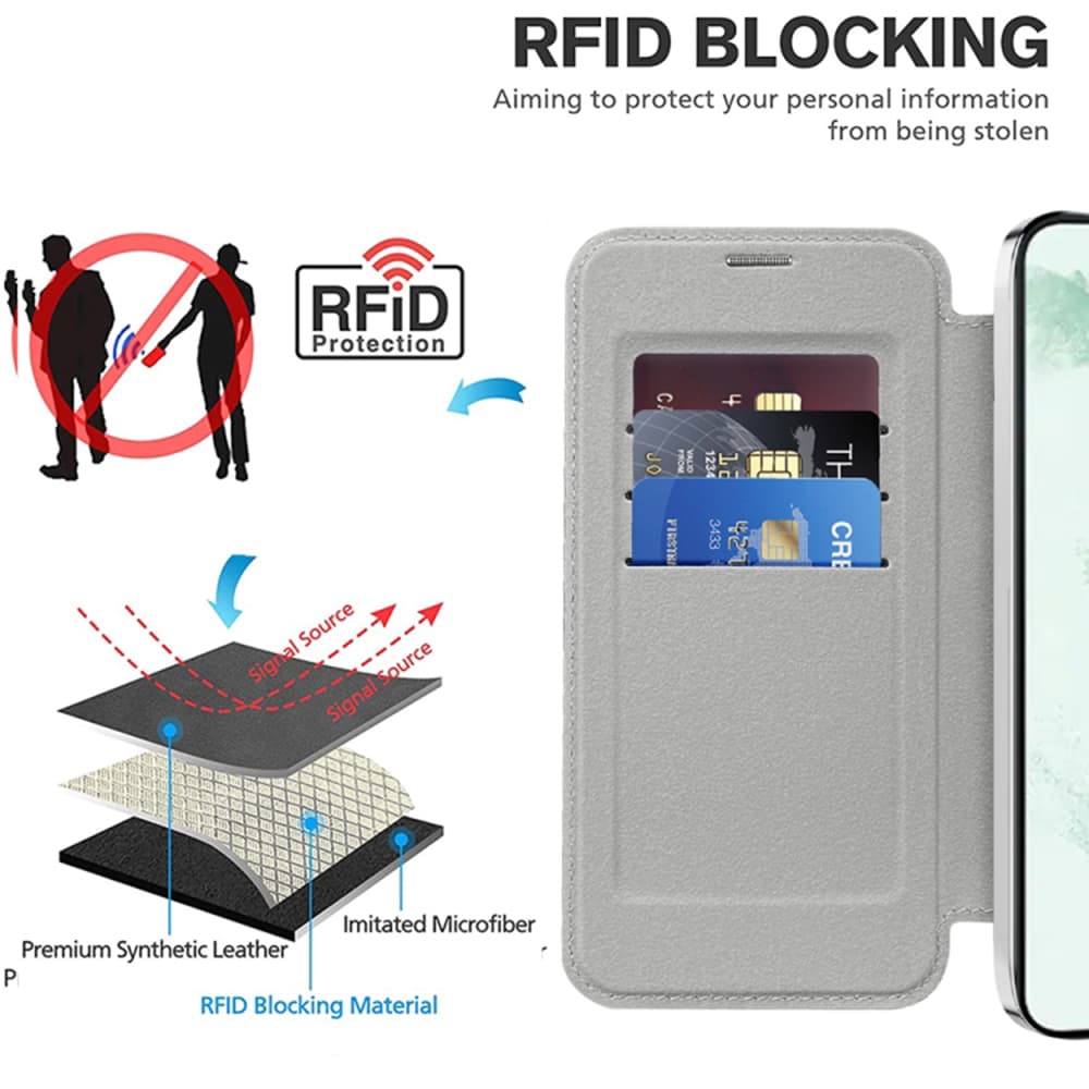 Pouzdro na knihu Techsuit SmartMag pro Samsung Galaxy S22 Plus 5G šedé - náhled 5