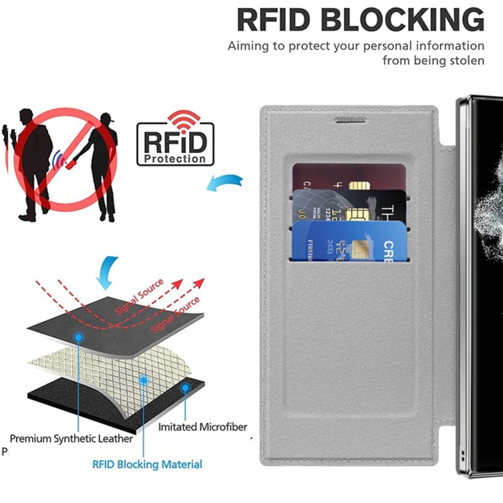 Pouzdro na knihu Techsuit SmartMag pro Samsung Galaxy S22 Ultra 5G šedé - náhled 5